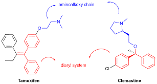 Image result for Clemastine