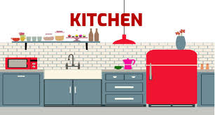 Bedroom ise yatak odası demektir. Ingilizce Mutfak Esyalari Kitchen Resimli Sesli Oyunlu Testli Videolu