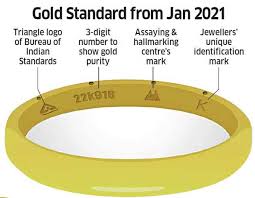 From January 2021 Jewellers Across India Can Only Sell