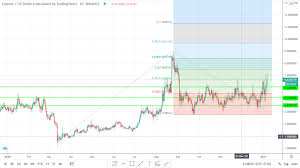 2 cryptocurrency behind bitcoin (ccc: Altcoin Market Atom Link And Band Technical Analysis Altcoin Buzz