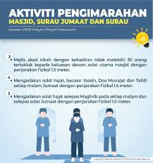 Check spelling or type a new query. Waktu Asar Klia
