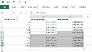 How To Create A Tangent Line With Excel Microsoft Office Wonderhowto