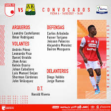 Atlético bucaramanga jaguares de córdoba vs. Fvxhnypbfi9ibm