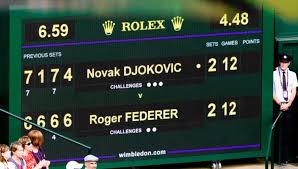 Tennis livescore and all today scores. 5 Fascinating Benefits Of Knowing Live Sports Score Results Love Tennis Blog