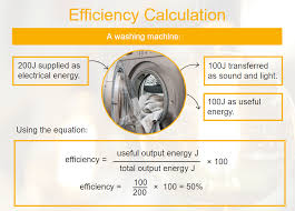 The amount of work, movement or light produced over a specific period of time determines the power of an appliance or type of energy. What Is Wasted Energy Answered Twinkl Teaching Wiki