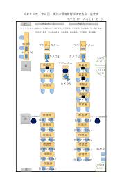 市庁舎18F みなと1・2・3 令和４年度 第６回 横浜市環境影響評価審査会 座席表 柱 スピー