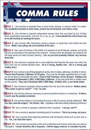 Learn English Grammar With Pictures 15 Grammar Topics Eslbuzz Learning English Comma Rules Learn English Grammar Grammar Rules