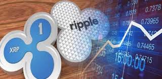 Here's where you can still buy xrp in the u.s. Ripple Xrp Cryptocurrency Sees Big Spike In 24 Hours Eteknix
