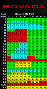Free European Blackjack Flash Game