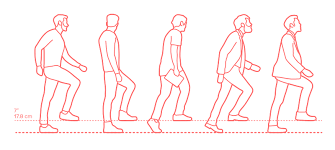 Back to others cad blocks. Climbing Stairs Male Side Dimensions Drawings Dimensions Com