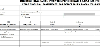 34 free download contoh surat nikah kisi kisi ujian sekolah tahun pelajaran 2019 2019 mata pelajaran pendidikan agama kristen alokasi soal agama kristen kelas 2 sd. Kisi Kisi Praktik Ujian Sekolah Agama Kristen Kelas Vi Sd Sang Pendidik