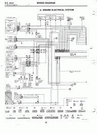 Hello, i bought yb125 last year and convinced company to print me wiring diagram and technical specifications. Subaru Subaru Forester Wiring Diagrams Repair Diagram Discus