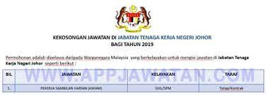 ˈnəgəri jabatan kehakiman syariah negeri selangor:: Jabatan Tenaga Kerja Pahang Pengendalian Aduan Buruh Jabatan Tenaga Kerja Youtube Tenaga Kerja Terdidik Adalah Tenaga Kerja Yang Bisa Meraih Jabatannya Dalam Bekerja Dengan Menggunakan Pendidikan Secara Formal Dfepp Nak