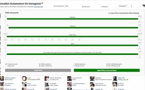 Tambah/tingkatkan followers, likes, share & komentar secara gratis! Growbot Automator For Instagram