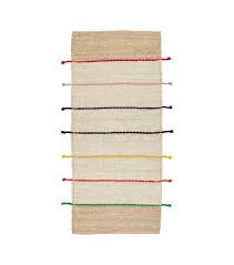 How To Make Your Home Look Expensive With Only 100 At Ikea Ikea Rug Tilst Flat Woven Rug