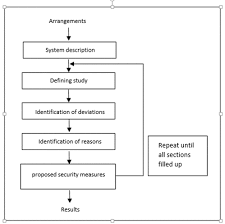 The Clash Should I Stay Or Should I Go Wersja Ogolnopolska Http Www Eumed Net Rev Rednma 35 Rednma35 Pdf