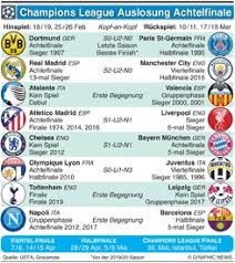 Diese gegner drohen fc bayern, bvb. Soccer Champions League Last 16 2nd Leg Mar 11 Infographic