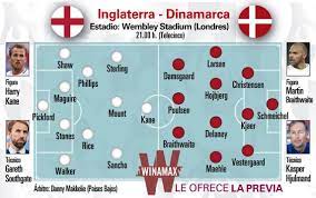 Este grande jogo entre ingleses e dinamarqueses, define quem estará na final da eurocopa 2021. Hjzcb9i5smdpgm