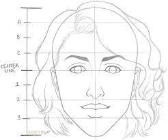 Lay a ruler in the middle of the circle and lightly draw a straight line through the head. How To Draw A Female Face In 8 Steps Rapidfireart