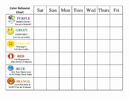 Inspirational Good Behavior Chart Template Cocodiamondz Com