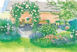 1 Garten 2 Ideen Ein Reihenhausgarten Aus Der Reihe Garten Bepflanzen Kreative Garten Ideen Garten