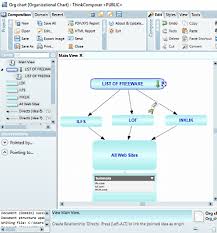 5 best free open source org chart software for windows