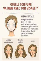 Coupe courte femme blonde au visage rond, modèle de coiffure courte coupe garçonne pour femme avec un visage carré et des cheveux châtain. 16 Idees De Coiffure Visage Rond Coiffure Visage Rond Visage Rond Visage