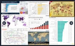 Top Maps And Charts That Explain Hollywood And Oscars