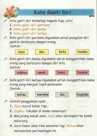 Maybe you would like to learn more about one of these? Mari Belajar Bahasa Malaysia Kata Ganti Nama Diri Grammar And Vocabulary Kindergarten Reading Activities Malay Language