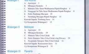 Try the suggestions below or type a new query above. 14 Jawaban Uji Kompetensi Wulangan 4 Bahasa Jawa Kelas 9 Images Contoh Rpp Guru