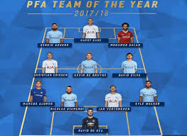 Pfa Premier League Team Of The Year 2017 2018 Salah And De Bruyne Leads Online Dailys Premier League Teams Premier League League Memes