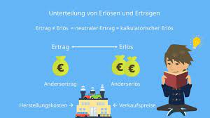 Im sinne der betriebswirtschaft wird als ertrag der reinvermögenszuwachs eines unternehmens bezeichnet, der hinsichtlich der erfolgswirksamkeit einer bestimmten rechnungsperiode zuzuordnen ist. Ertrag Erlos Unterschied Definitionen Und Arten Mit Video