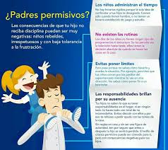 Padres Permisivos Consejos Para Padres Seleccion De Mexico Ser Padres