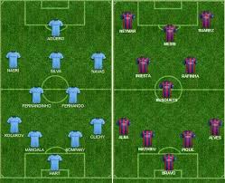 From the americas to africa, i cover football around the globe for forbes. Manchester City Vs Barcelona Full Match 2015