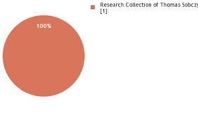 We have concluded relevant buyers and suppliers, metisa import and export data. Bold Systems Taxonomy Browser Metisa Atra Species