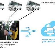 Giải pháp giám sát hiệu quả xe đưa đón nhân viên cho nhà máy ...