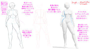 Older sister body shape plump version - CLIP STUDIO ASSETS