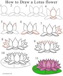 How To Draw Lotus Flower Dibujos Hojas Tutorial De Dibujo Flor De Loto Dibujo