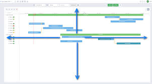 Gantt Updates Freedcamp Blog Freedcamp Blog