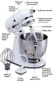 Best buy customers often prefer the following products when searching for kitchen aid mixer. Pin By Rosetupperware On Up4 Amasar Industrial Kitchen Aid Kitchen Aid Mixer Kitchen Appliances Design