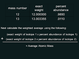 One is 10.013 amu and is 19.9% abundant. Average Atomic Mass Texas Gateway