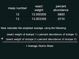 In the average atomic massgizmo, you will learn how to find the average mass of an element using an instrument called a mass spectrometerto begin, check that carbon is selected and the isotope mixis custom. Average Atomic Mass Texas Gateway