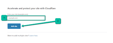 Offering cdn, dns, ddos protection and security, find out how we can help your site. How To Set Up Dns Records For Your Domain In Cloudflare Account Hosting Namecheap Com