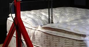 On qualifying purchases made with your mattress warehouse utah credit card account. Mattress Warranty Return Policy Mattress Warehouse