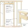 The following table can be used to determine the maximum allowable length for a given header size. 1
