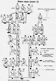 Kata is a japanese word describing detailed patterns of movements practiced either solo or in pairs. Pinan Taikyoku Karate Kata Shotokan Heian Shodan Karate Winkel Bereich Png Pngegg