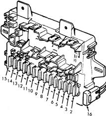 Seeking information about land rover discovery fuse box diagram? Honda Civic 1980 1983 Fuse Box Diagram Auto Genius