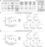 Get the facts and get vaccinated! Covid 19 Vaccines And Pregnancy American Journal Of Obstetrics Gynecology