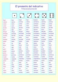 Me Encanta Escribir En Espanol Juego De Conjugacion De Verbos El Presente Del Indica Learning Spanish Vocabulary Teaching Spanish Spanish Learning Activities