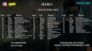 Yes, you can watch, stream, download the movie of your choice in the comfort of your home. Christopher Kanagaraj On Twitter Sivakarthikeyan S Hero Usa Theatre List Premiers From Tomorrow Evening